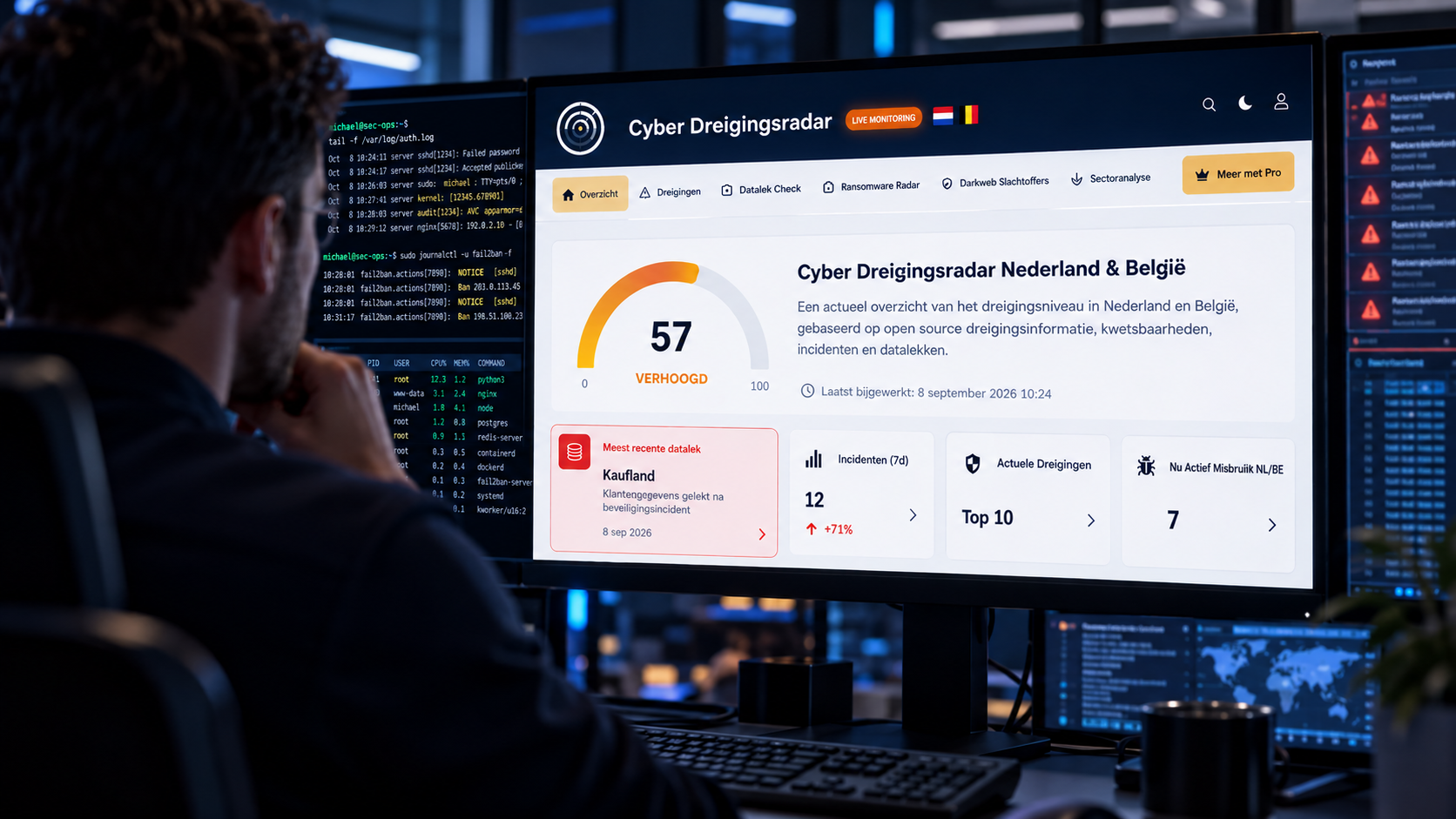 Cyber Threat Radar review: threat intelligence for the Netherlands and Belgium